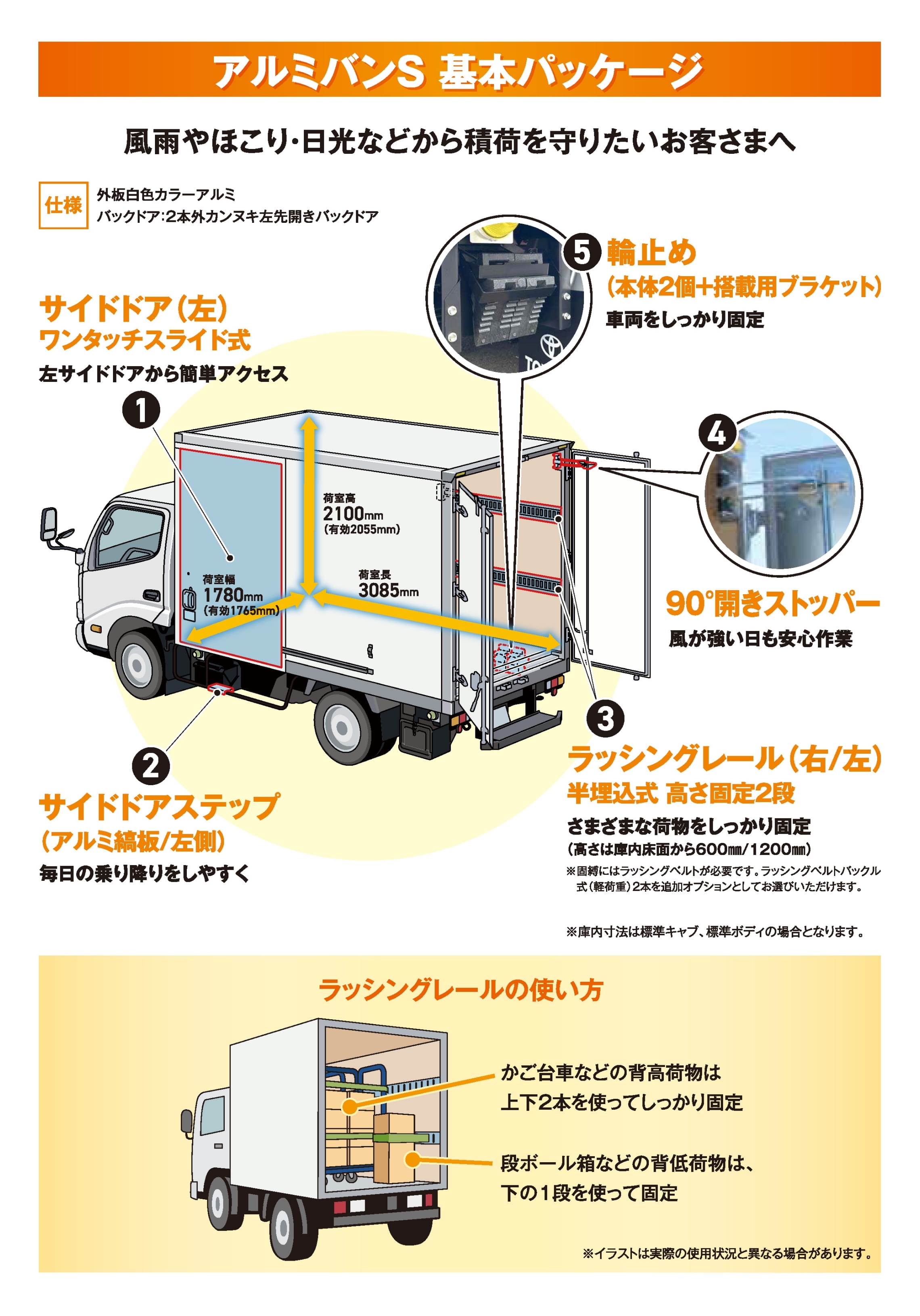 ドライバン｜DYNA（ダイナ）2.0tonシリーズ｜トヨタ車体特装車Webサイト