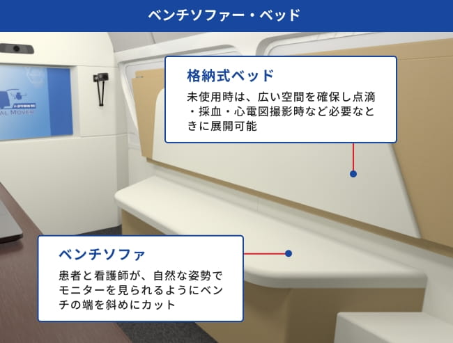 ベンチソファー・ベッド｜格納式ベッド：未使用時は、広い空間を確保し点滴・採血・心電図撮影時など必要なときに展開可能 / ベンチソファ：患者と看護師が、自然な姿勢でモニターを見られるようにベンチの端を斜めにカット