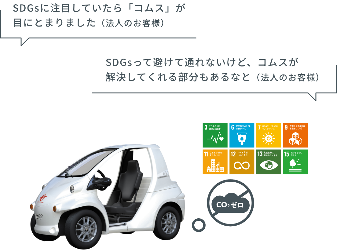 トヨタ コムス 34.0万円 車検:- 走行距離:0.7万km | olcar